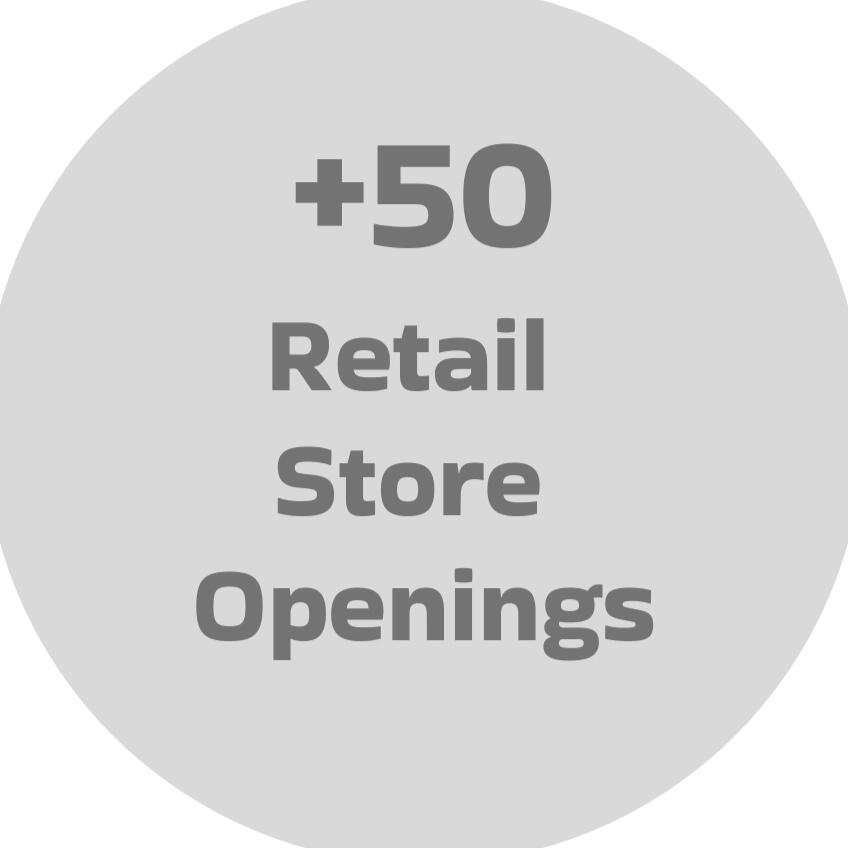 Golf Town Studio X, Custom Fitting Centre, Laeaside