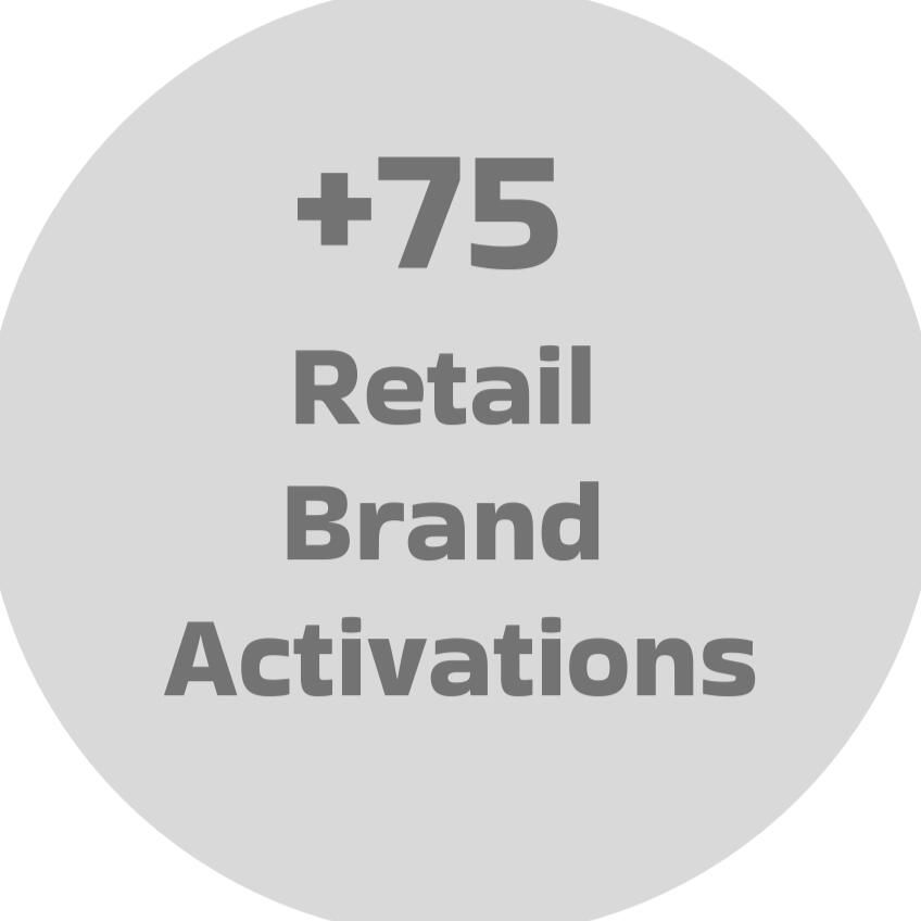 Golf Town Studio X, Custom Fitting Centre, Laeaside