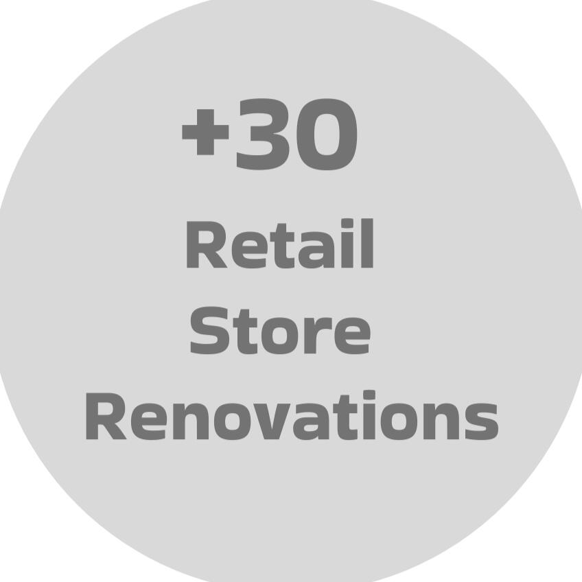 Golf Town Studio X, Custom Fitting Centre, Laeaside